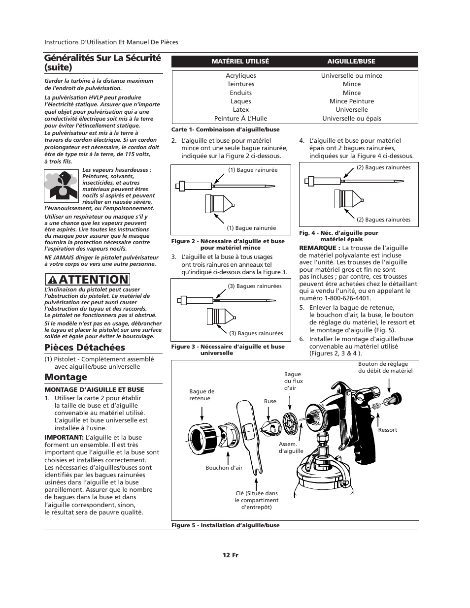 Attention, Pièces détachées, Montage | Généralités sur la sécurité (suite) | Campbell Hausfeld HVLP User Manual | Page 12 / 40