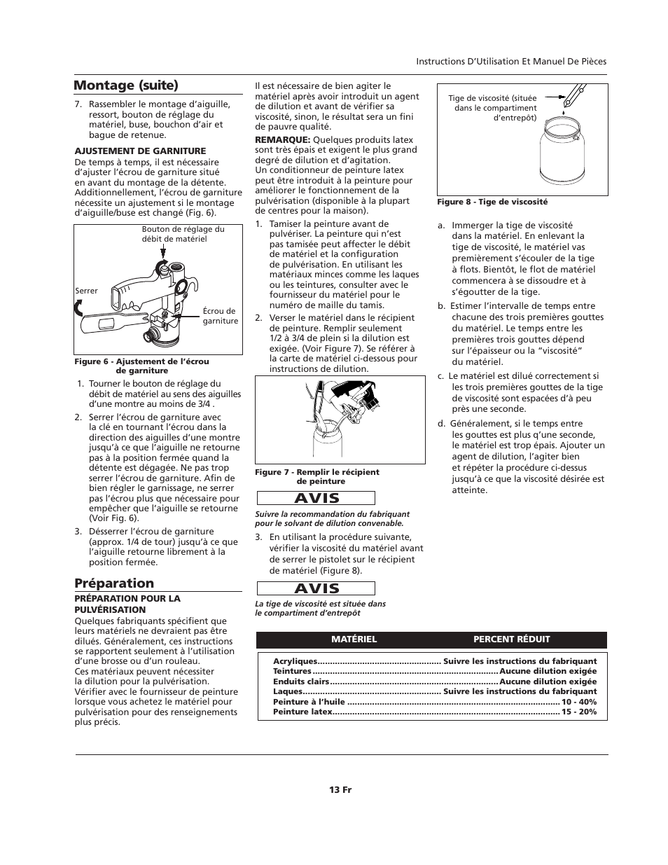Avis, Préparation, Montage (suite) | Campbell Hausfeld HVLP User Manual | Page 13 / 40