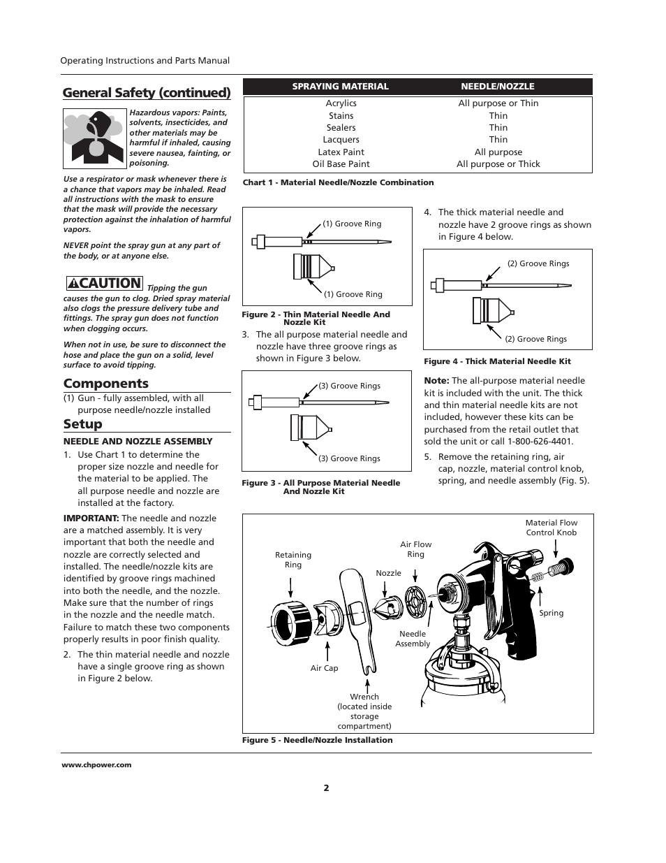 Caution, Components, Setup | General safety (continued) | Campbell Hausfeld HVLP User Manual | Page 2 / 40