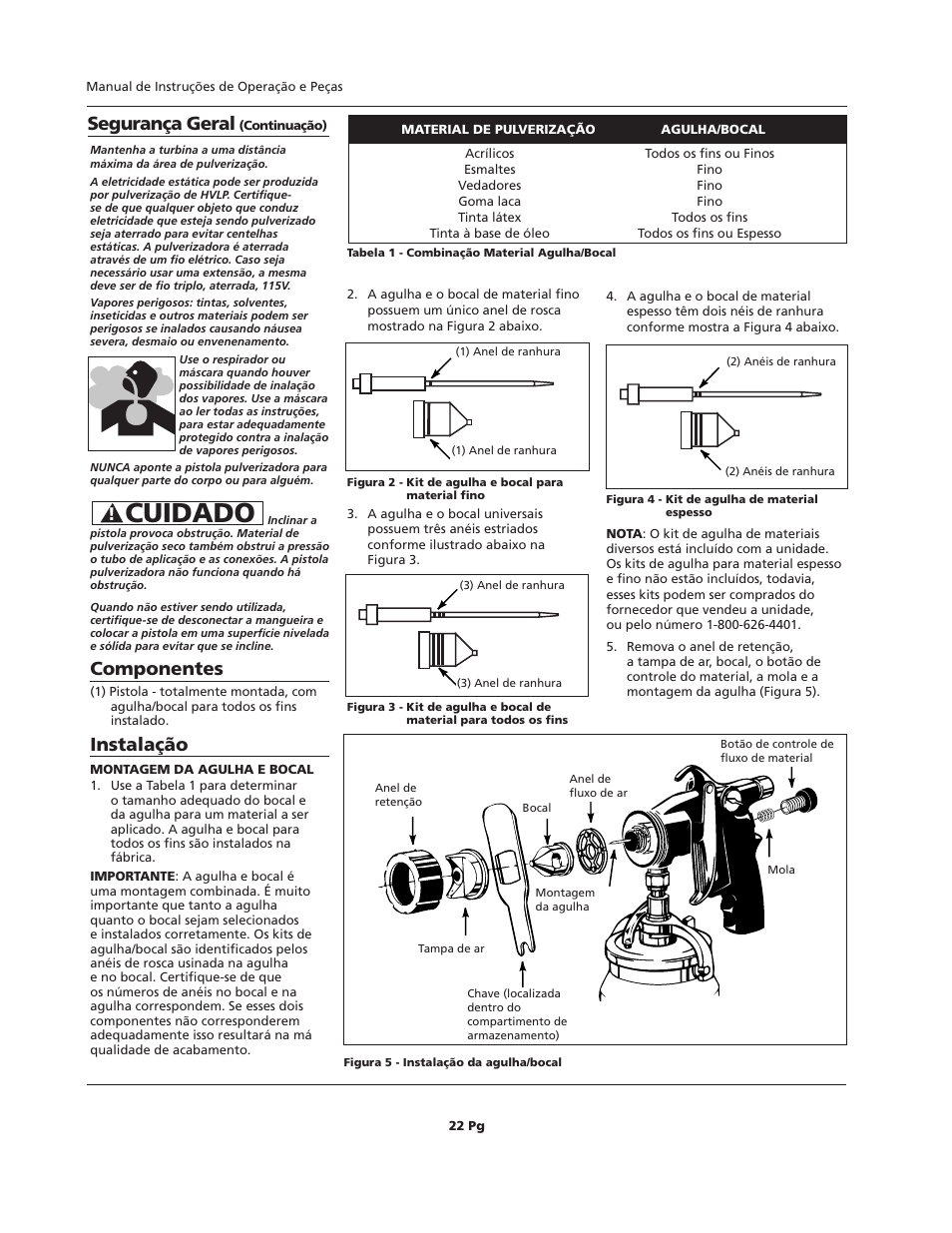 Cuidado, Componentes, Instalação | Segurança geral | Campbell Hausfeld HVLP User Manual | Page 22 / 40