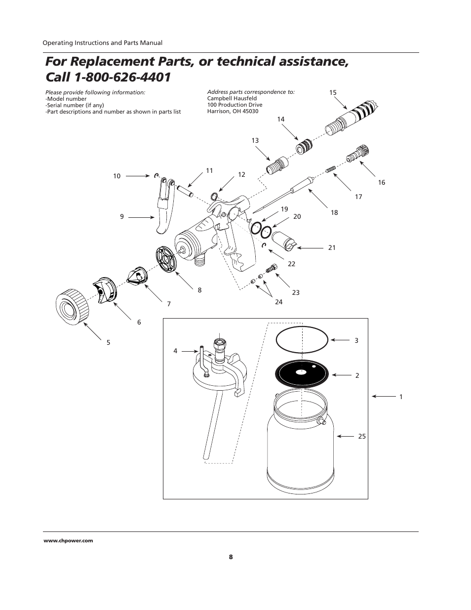 Campbell Hausfeld HVLP User Manual | Page 8 / 40