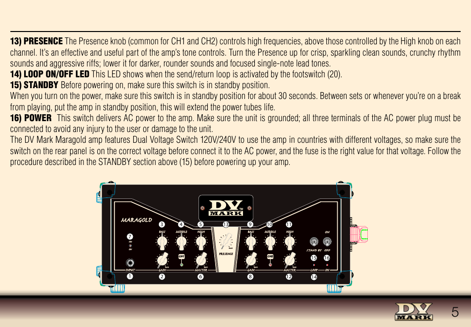 Maragold | Dv Mark MARAGOLD User Manual | Page 5 / 8