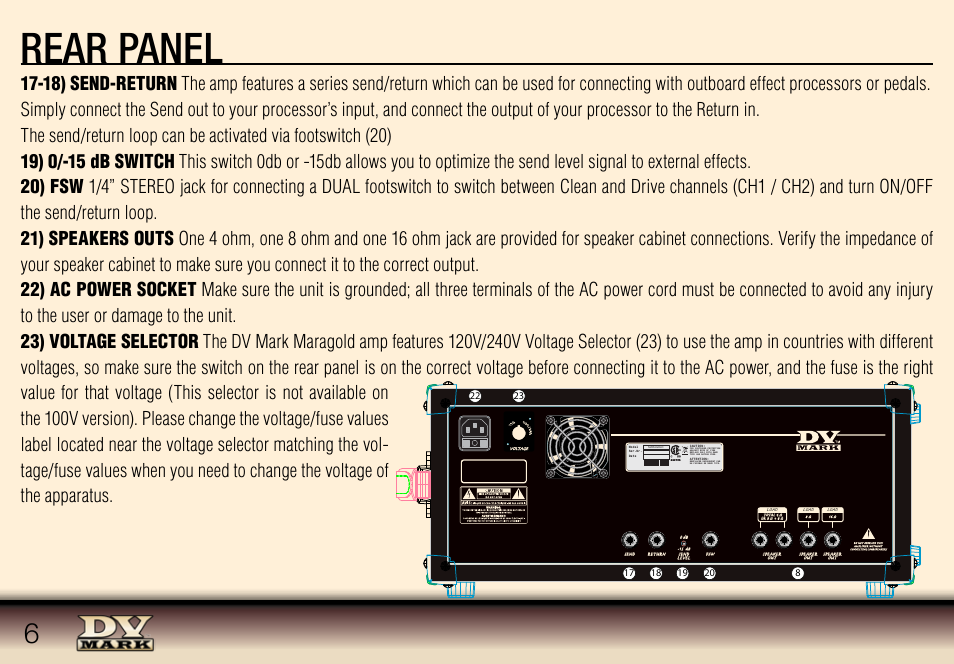 Rear panel, Maragold | Dv Mark MARAGOLD User Manual | Page 6 / 8