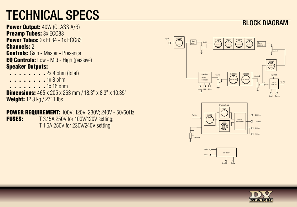 Technical specs, Block diagram | Dv Mark MARAGOLD User Manual | Page 7 / 8