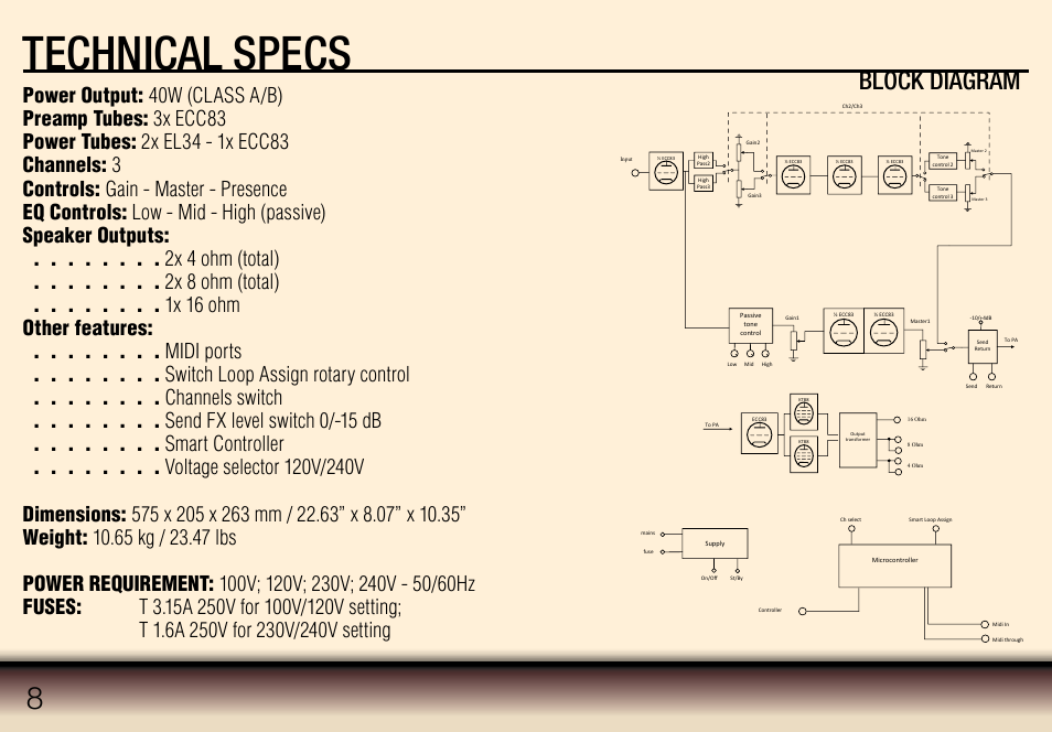 Technical specs, Block diagram | Dv Mark TRIPLE SIX 40 User Manual | Page 8 / 10