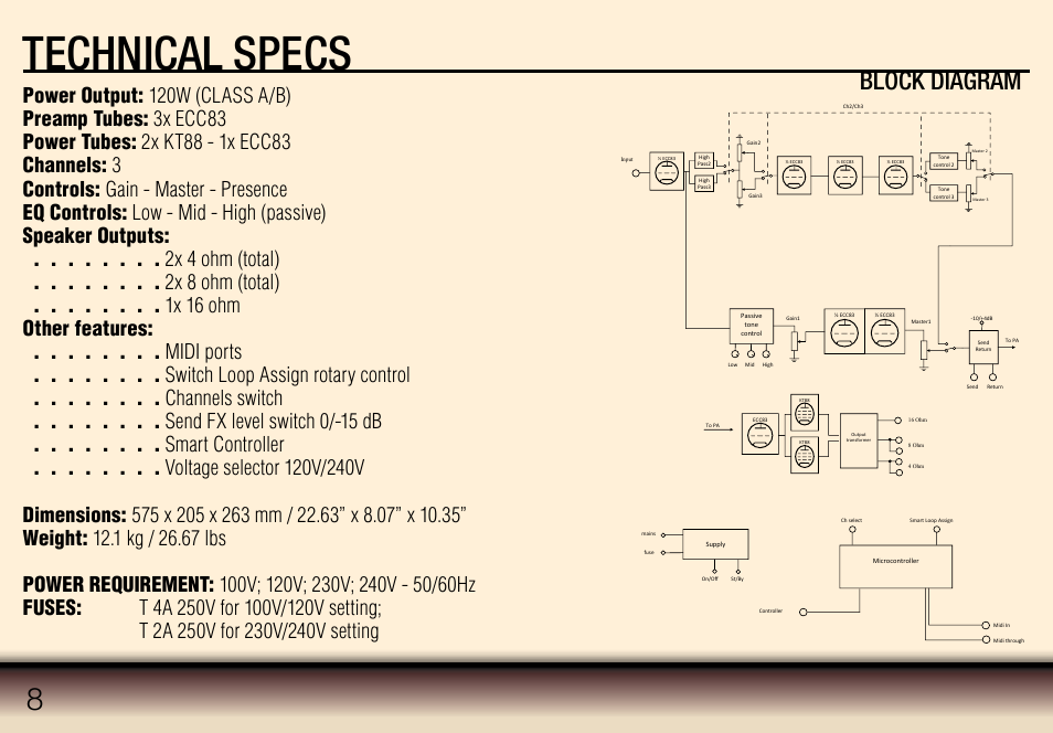 Technical specs, Block diagram | Dv Mark TRIPLE SIX III User Manual | Page 8 / 10