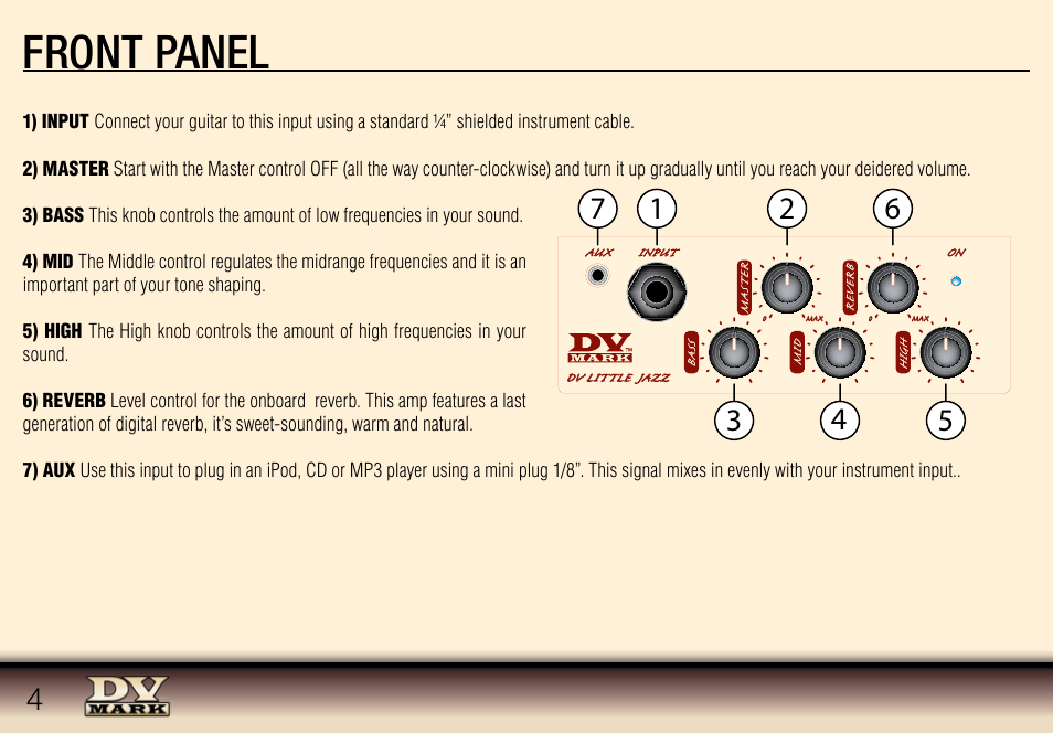 Front panel | Dv Mark DV JAZZ 12 User Manual | Page 4 / 8