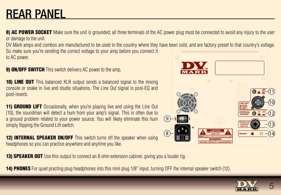 Rear panel | Dv Mark DV JAZZ 12 User Manual | Page 5 / 8