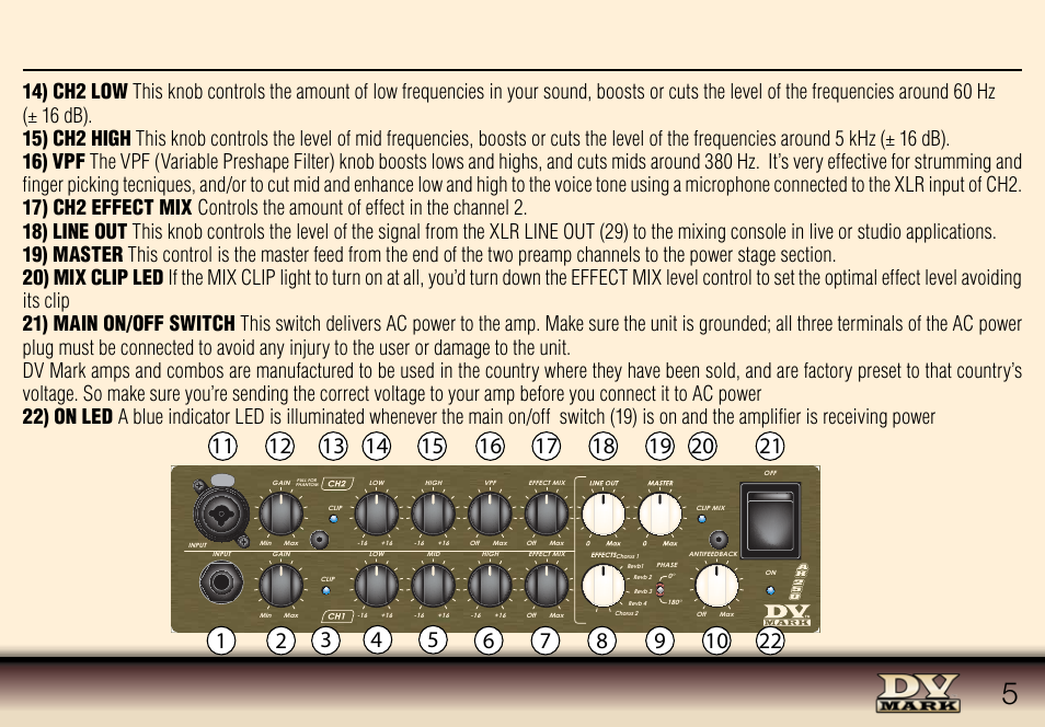 Dv Mark DV AC101 User Manual | Page 5 / 10