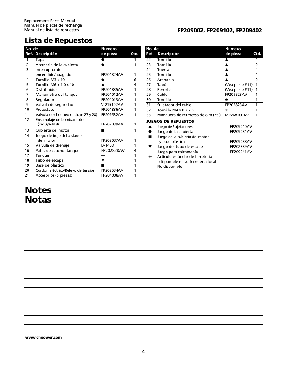 Lista de repuestos | Campbell Hausfeld Oilless Compressors FP209002 User Manual | Page 4 / 4