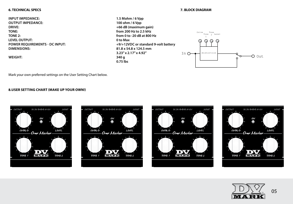 Dv Mark OVER MARKER User Manual | Page 7 / 8