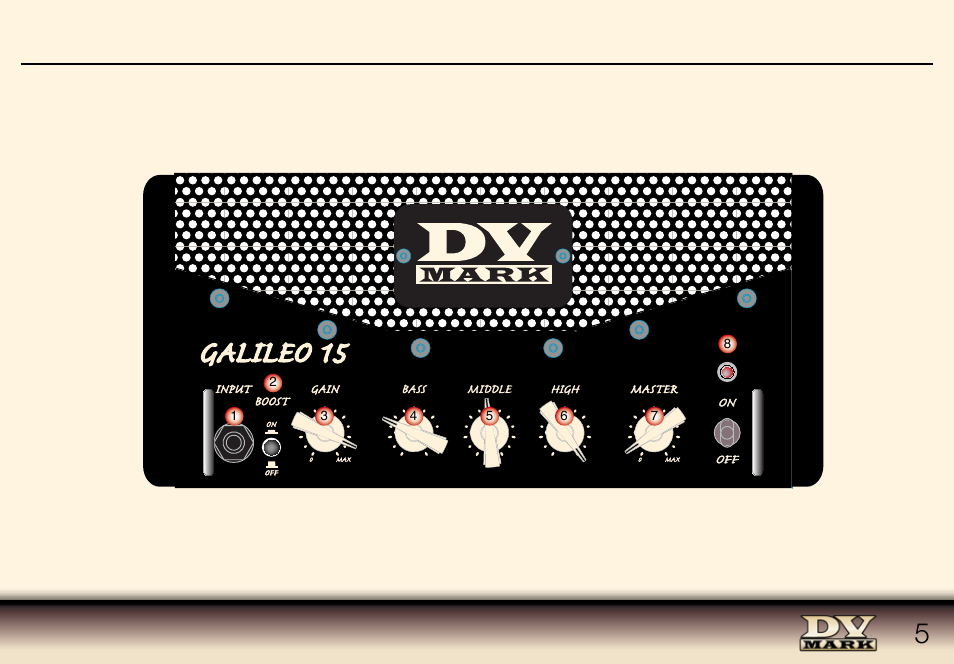 Dv Mark GALILEO 15 User Manual | Page 5 / 12