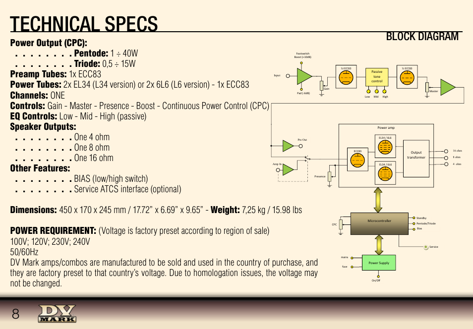 Technical specs, Block diagram | Dv Mark Little 40 User Manual | Page 8 / 12