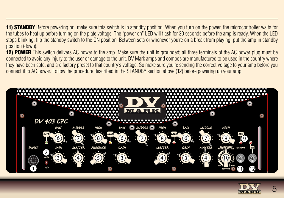 Dv 403 cpc | Dv Mark DV 403 CPC User Manual | Page 5 / 12