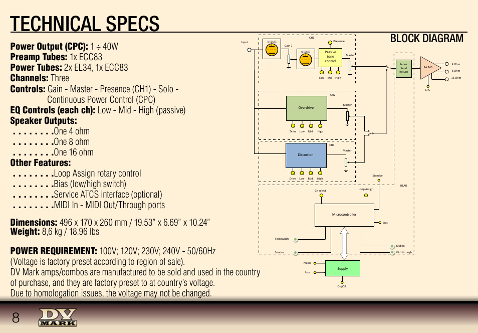 Technical specs, Block diagram | Dv Mark DV 403 CPC User Manual | Page 8 / 12