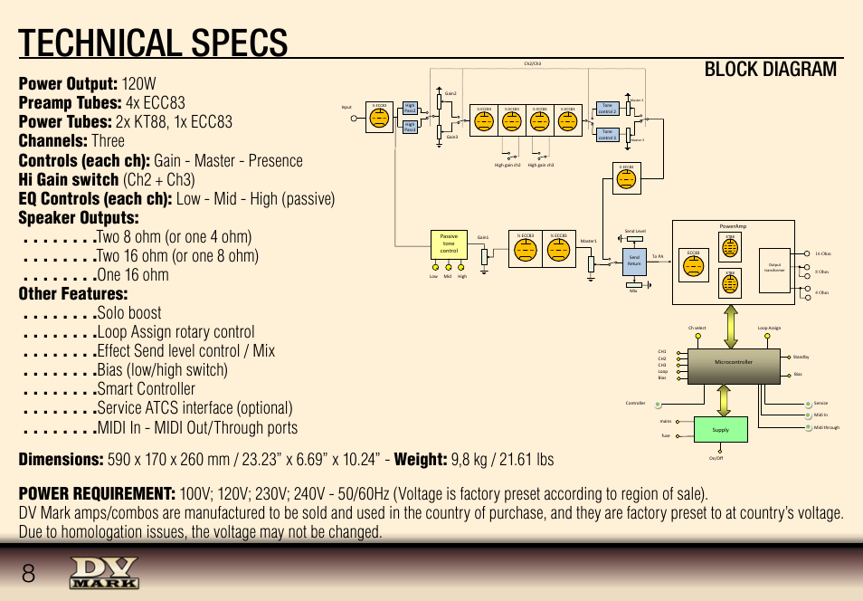 Technical specs, Block diagram | Dv Mark Triple 6 User Manual | Page 8 / 12