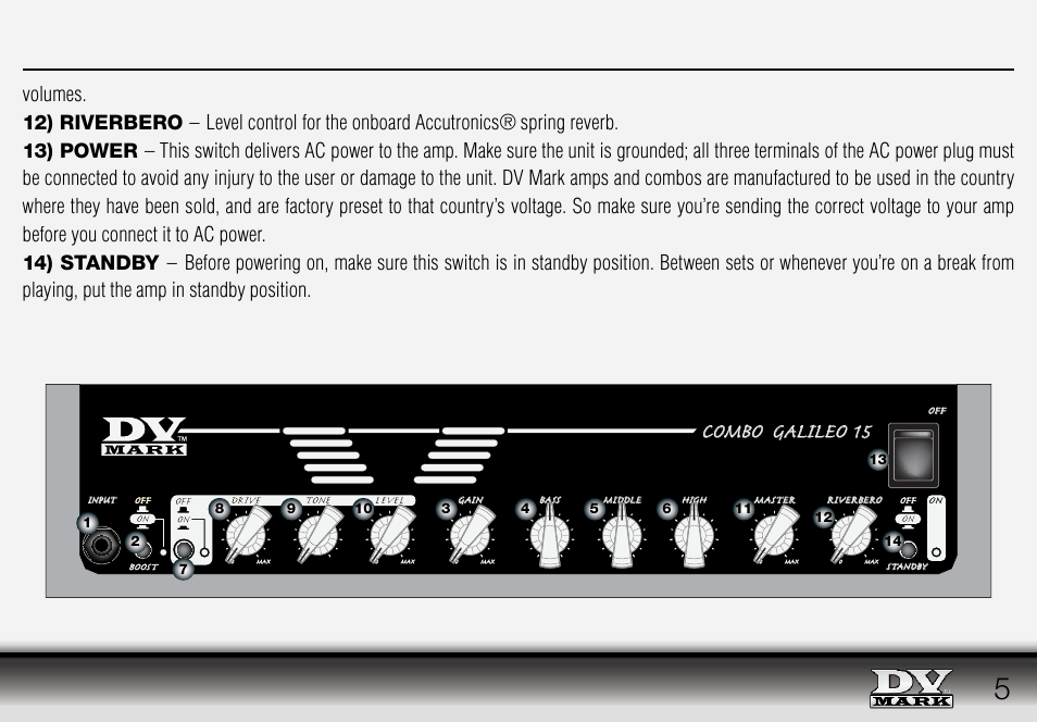 Combo galileo 15 | Dv Mark Galileo 15C User Manual | Page 5 / 12