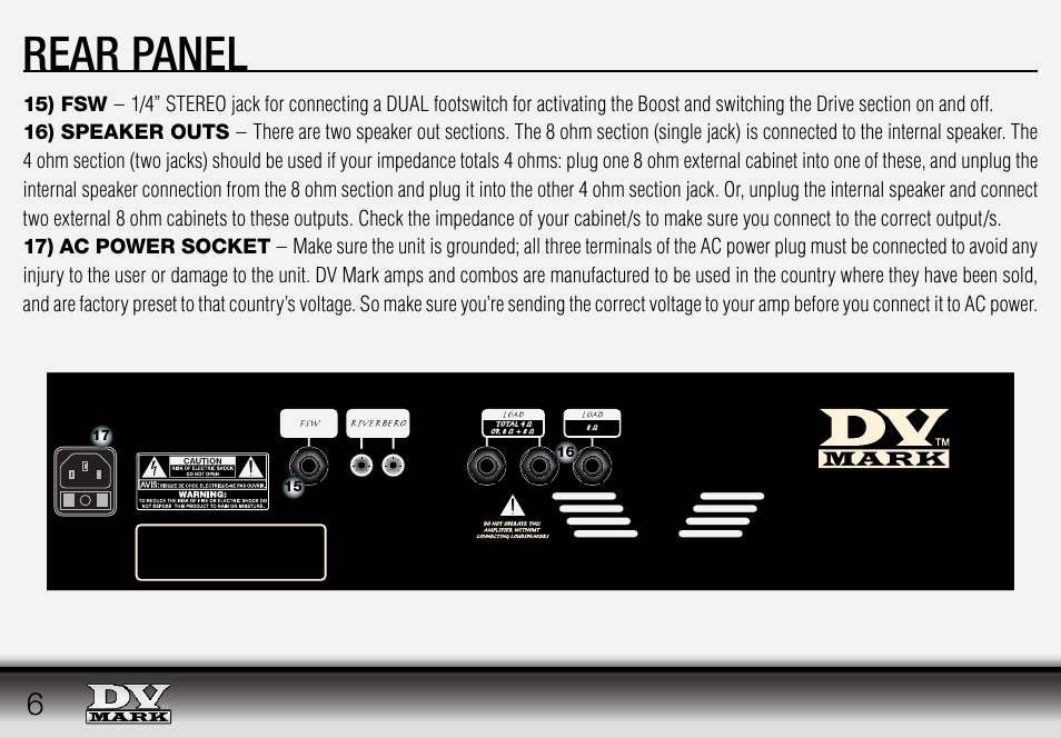 Rear panel, Combo galileo 15 | Dv Mark Galileo 15C User Manual | Page 6 / 12