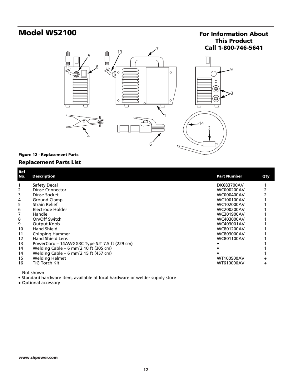 Model ws2100 | Campbell Hausfeld ARCITECH WS2100 User Manual | Page 12 / 36