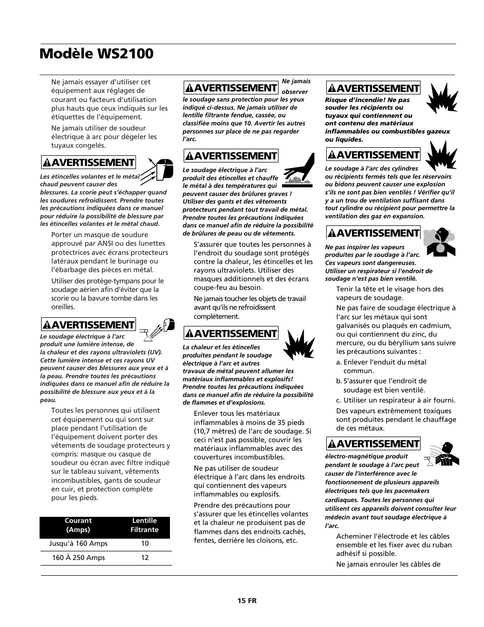 Modèle ws2100, Avertissement | Campbell Hausfeld ARCITECH WS2100 User Manual | Page 15 / 36