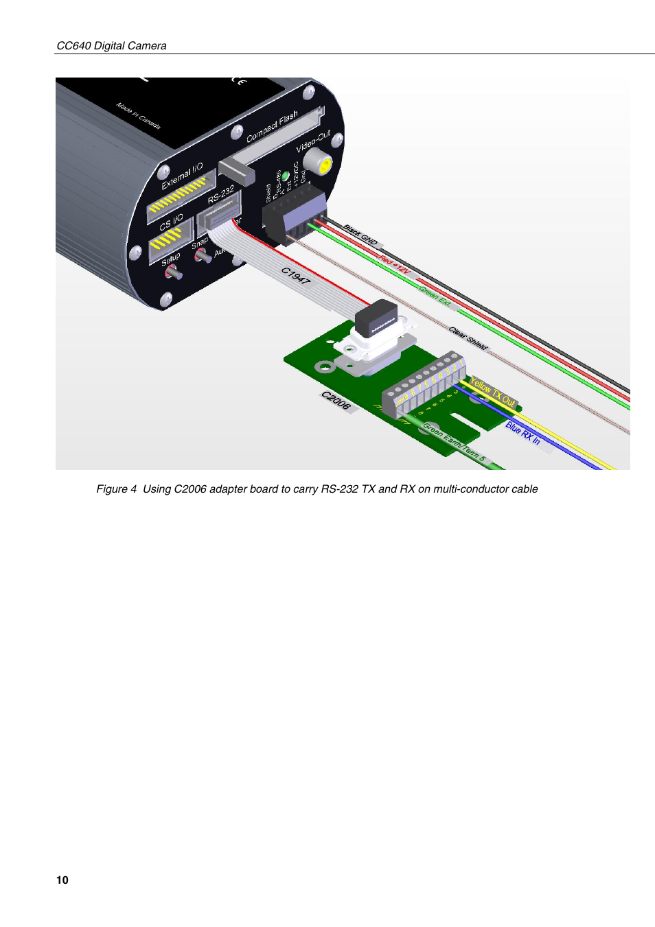 Campbell Hausfeld CC640 User Manual | Page 18 / 58