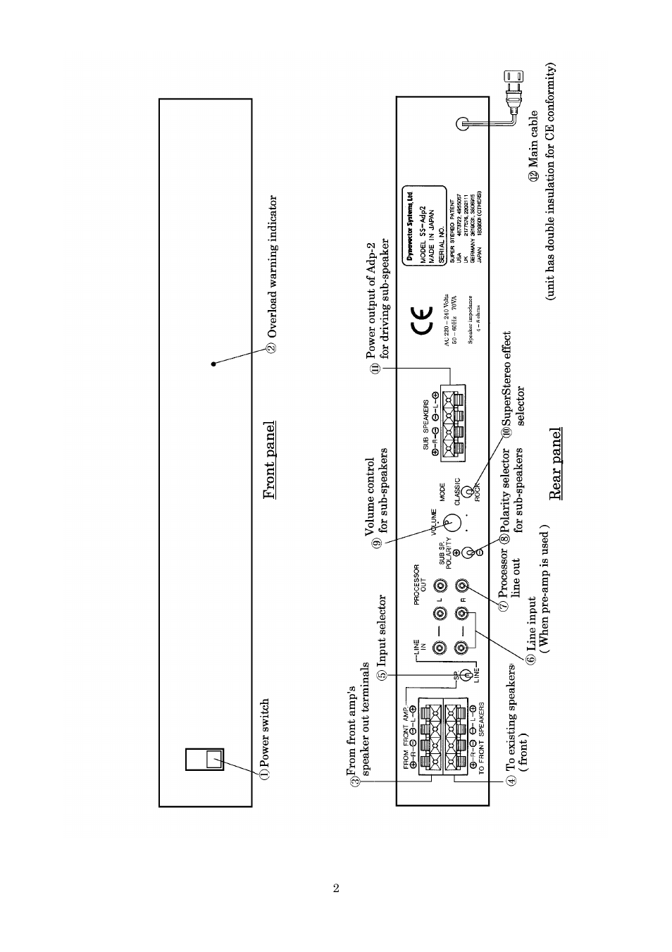 Dynavector SuperStereo Adapter Adp2 User Manual | Page 2 / 8