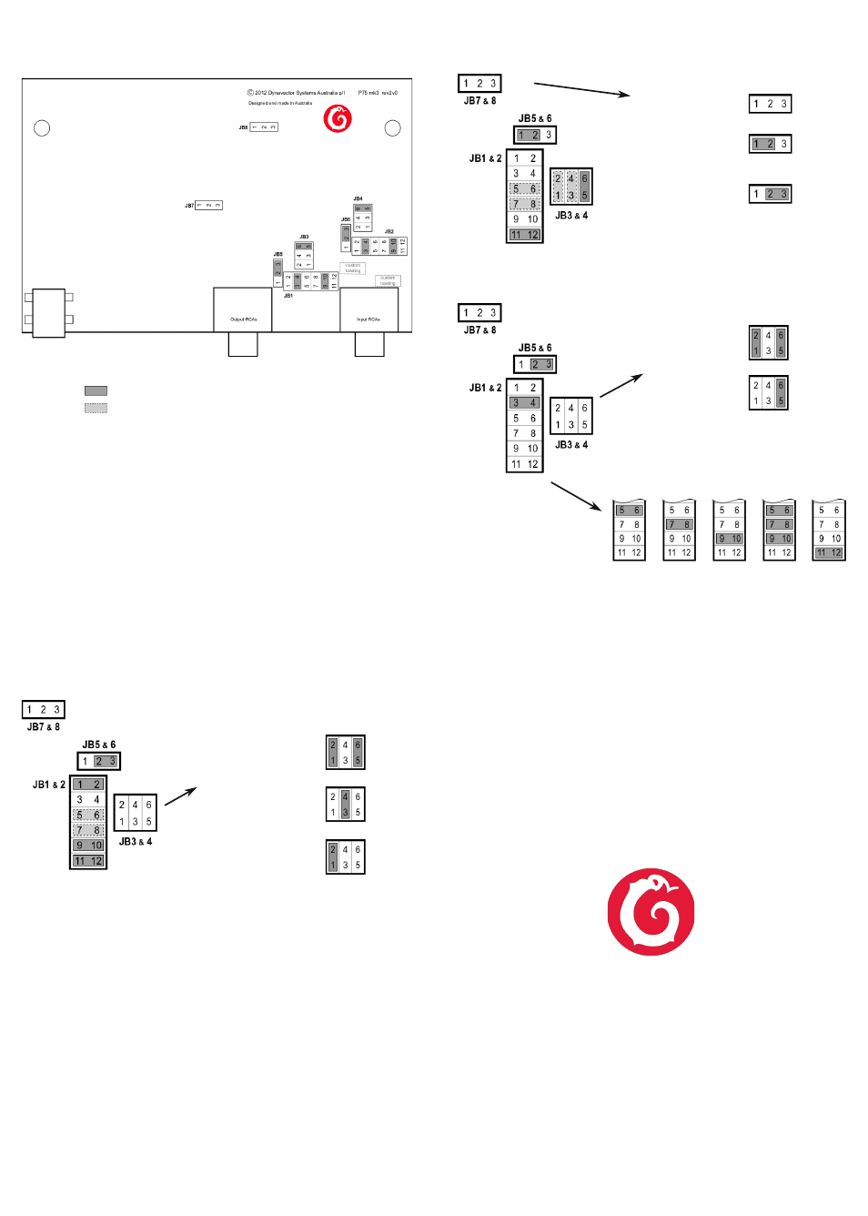 P75 mk3 jumper location and settings | Dynavector P-75 MK3 User Manual | Page 2 / 2