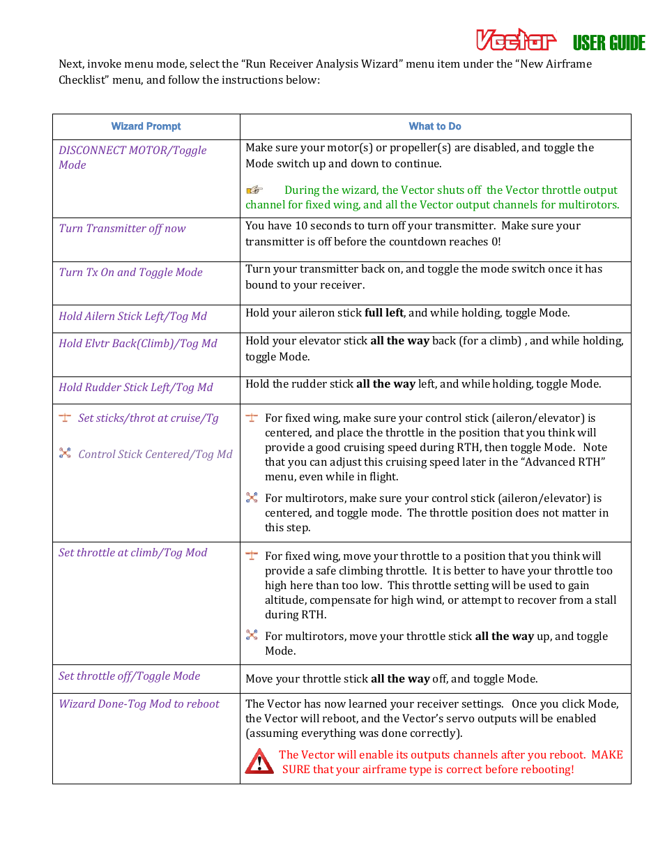 User guide | Eagle Tree Vector User Manual | Page 36 / 91