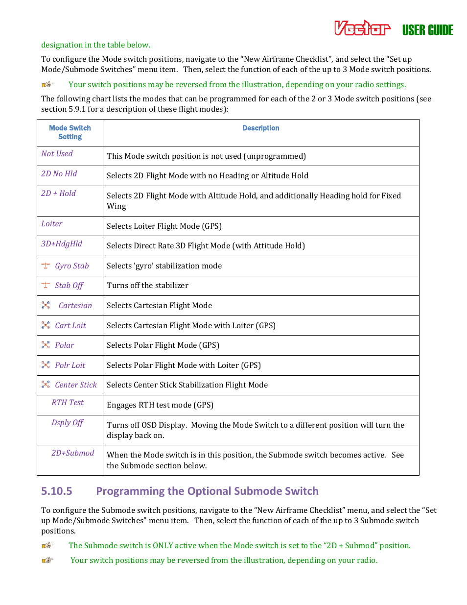 User guide, 5 programming the optional submode switch | Eagle Tree Vector User Manual | Page 41 / 91