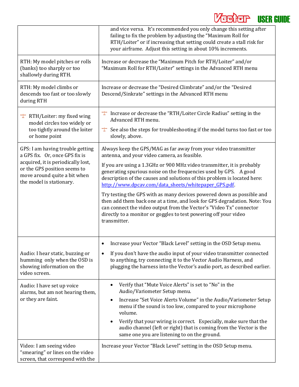 User guide | Eagle Tree Vector User Manual | Page 81 / 91