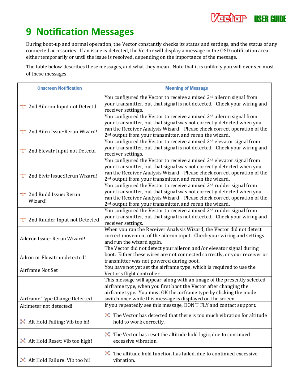 9 notification messages, User guide | Eagle Tree Vector User Manual | Page 83 / 91