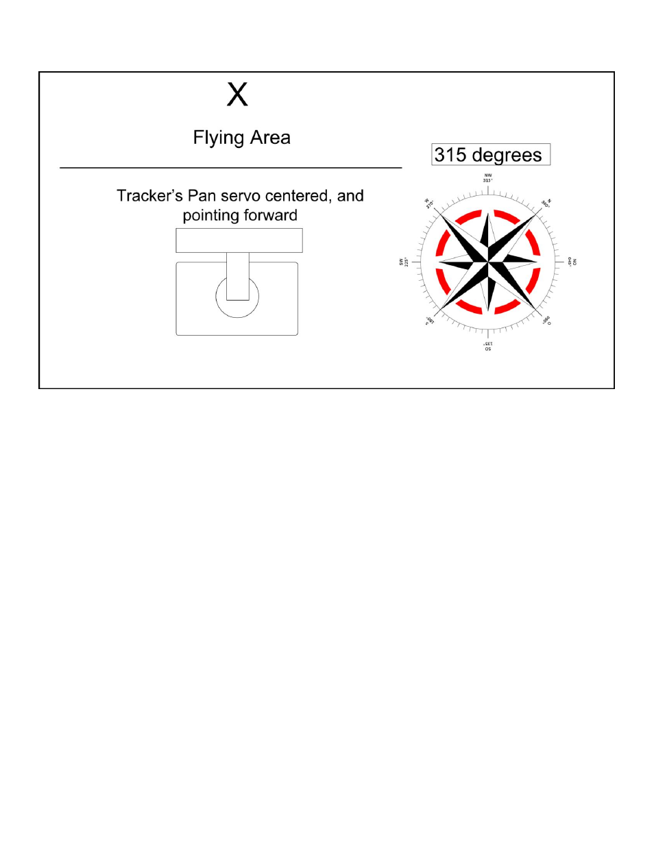 Eagle Tree EagleEyes FPV Station User Manual | Page 20 / 23