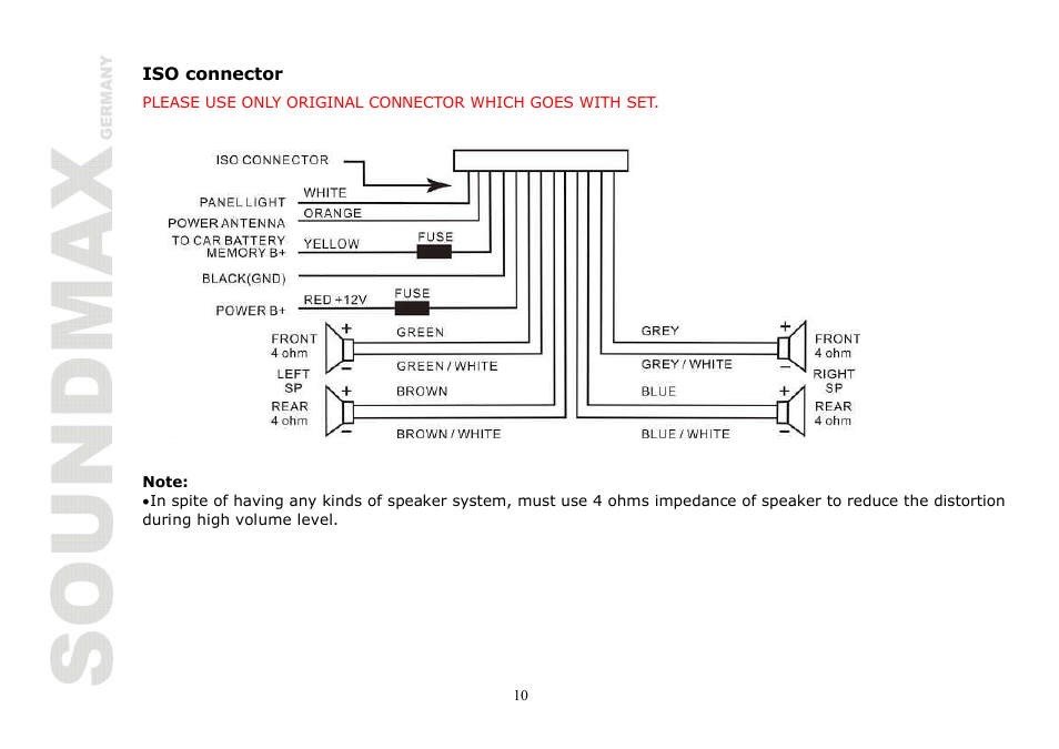 SoundMax SM-CMD2020 User Manual | Page 10 / 81