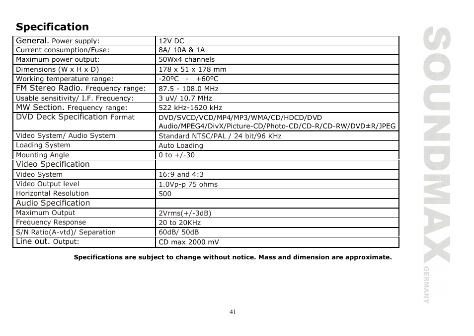 Specification | SoundMax SM-CMD2020 User Manual | Page 41 / 81