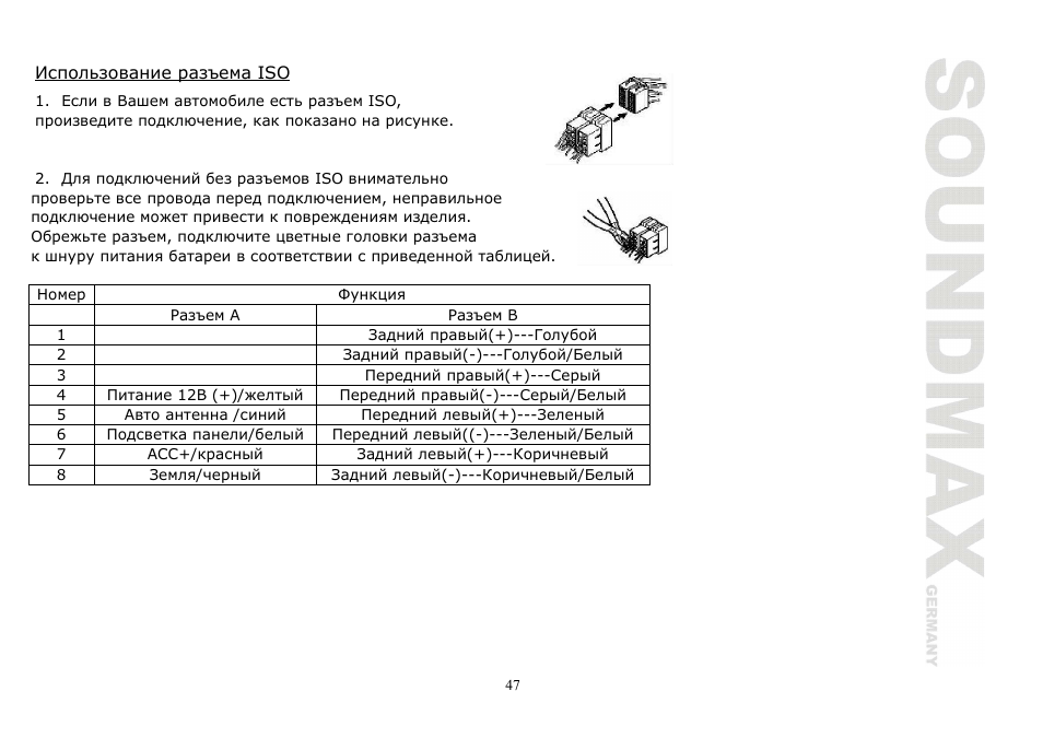SoundMax SM-CMD2020 User Manual | Page 47 / 81
