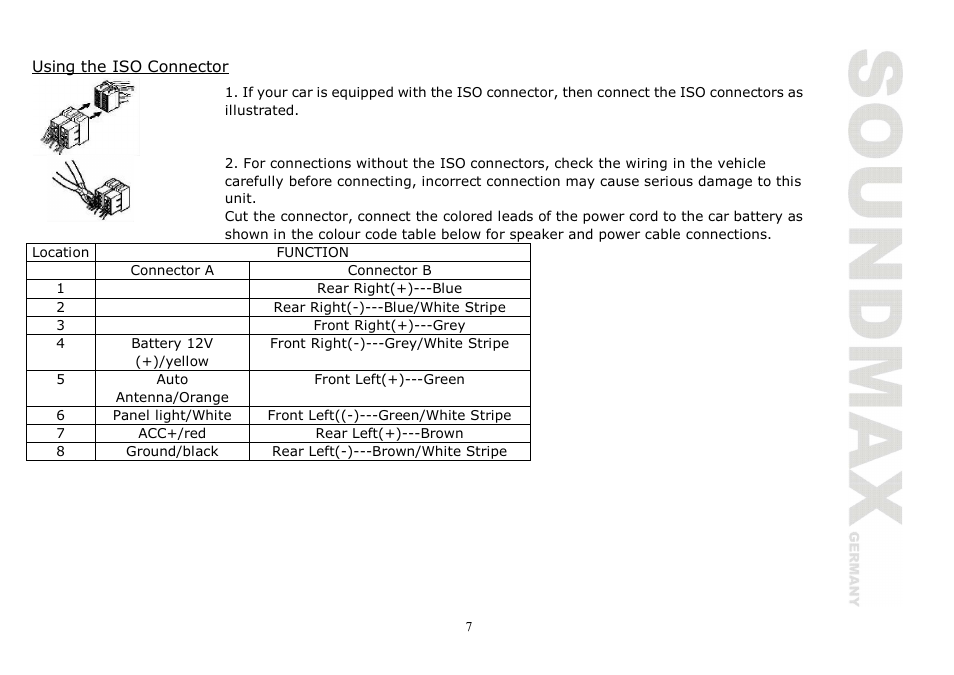 SoundMax SM-CMD2020 User Manual | Page 7 / 81