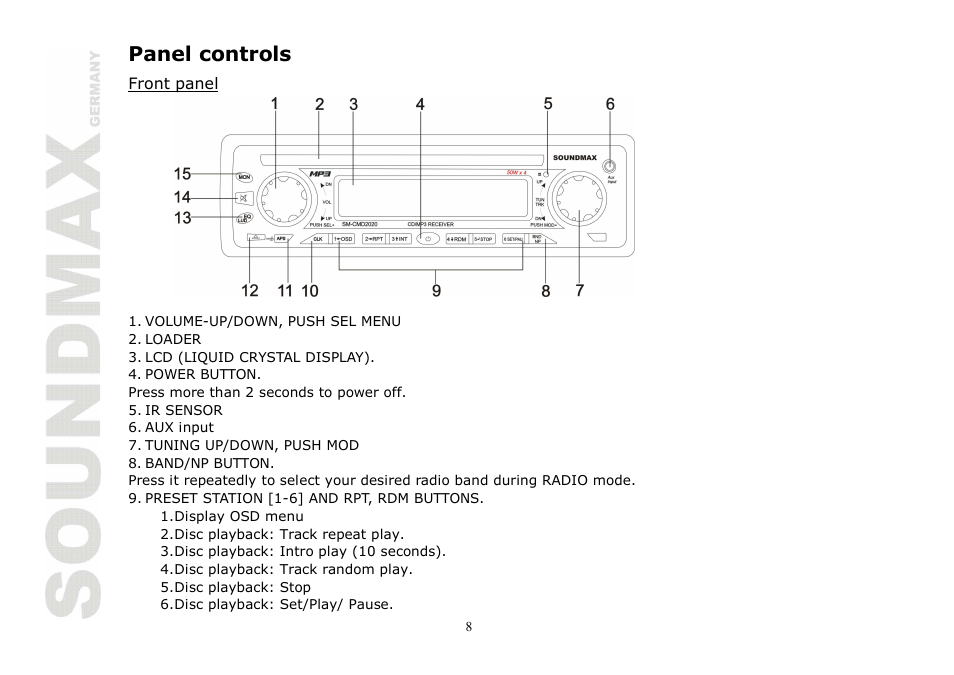 Panel controls | SoundMax SM-CMD2020 User Manual | Page 8 / 81