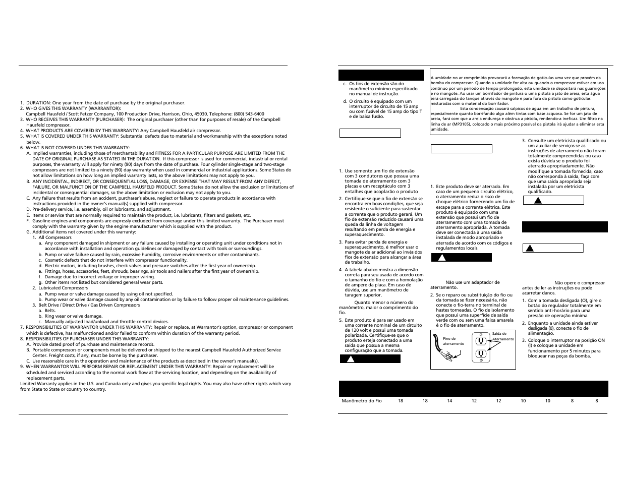 Perigo nota, Cuidado, Aviso | Operação, Dados elétricos | Campbell Hausfeld FP2030 User Manual | Page 5 / 5