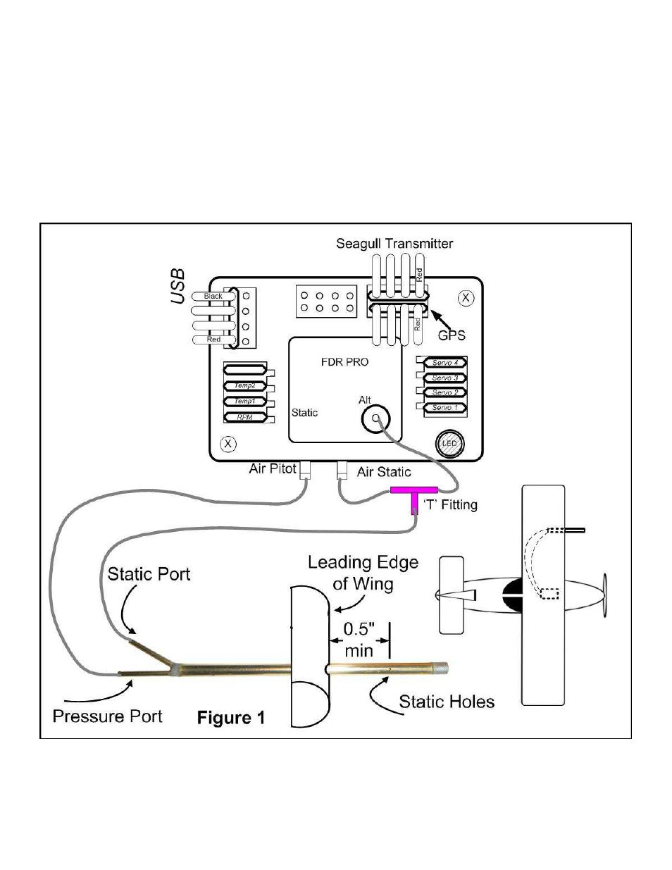 Basic installation and setup instructions, Install your data acquisition module (recorder), Installing the pitot tube for airspeed measurement | Eagle Tree Pro, Glide, Flight and Boat Seagull Wireless Telemetry and Data Recorder User Manual | Page 4 / 30