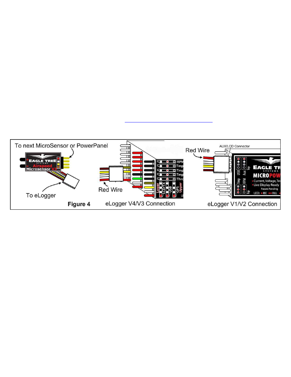 Using the microsensor with your elogger | Eagle Tree Airspeed V3 Standalone MicroSensor User Manual | Page 3 / 4