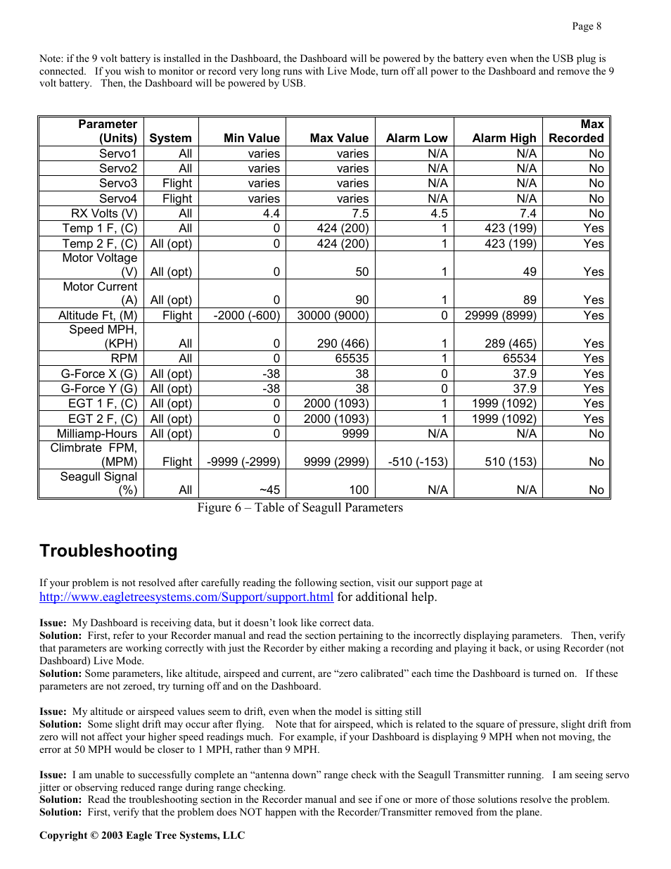 Troubleshooting | Eagle Tree Seagull Expander User Manual | Page 8 / 12