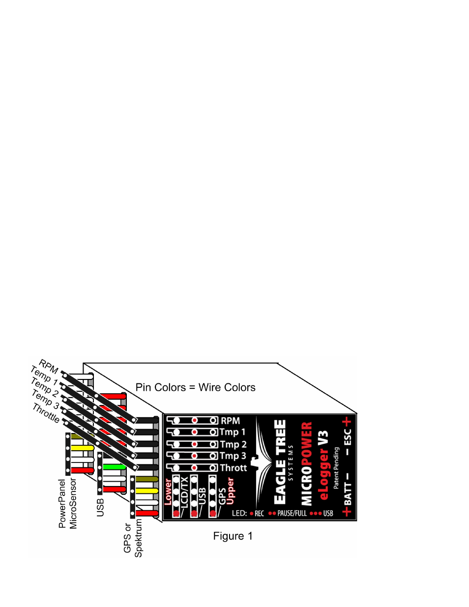 Installation of the elogger, Measuring temperature with the elogger | Eagle Tree eLogger V3 User Manual | Page 2 / 11