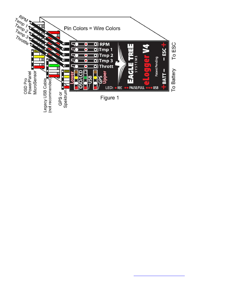 Measuring temperature with the elogger | Eagle Tree eLogger V4 User Manual | Page 3 / 17