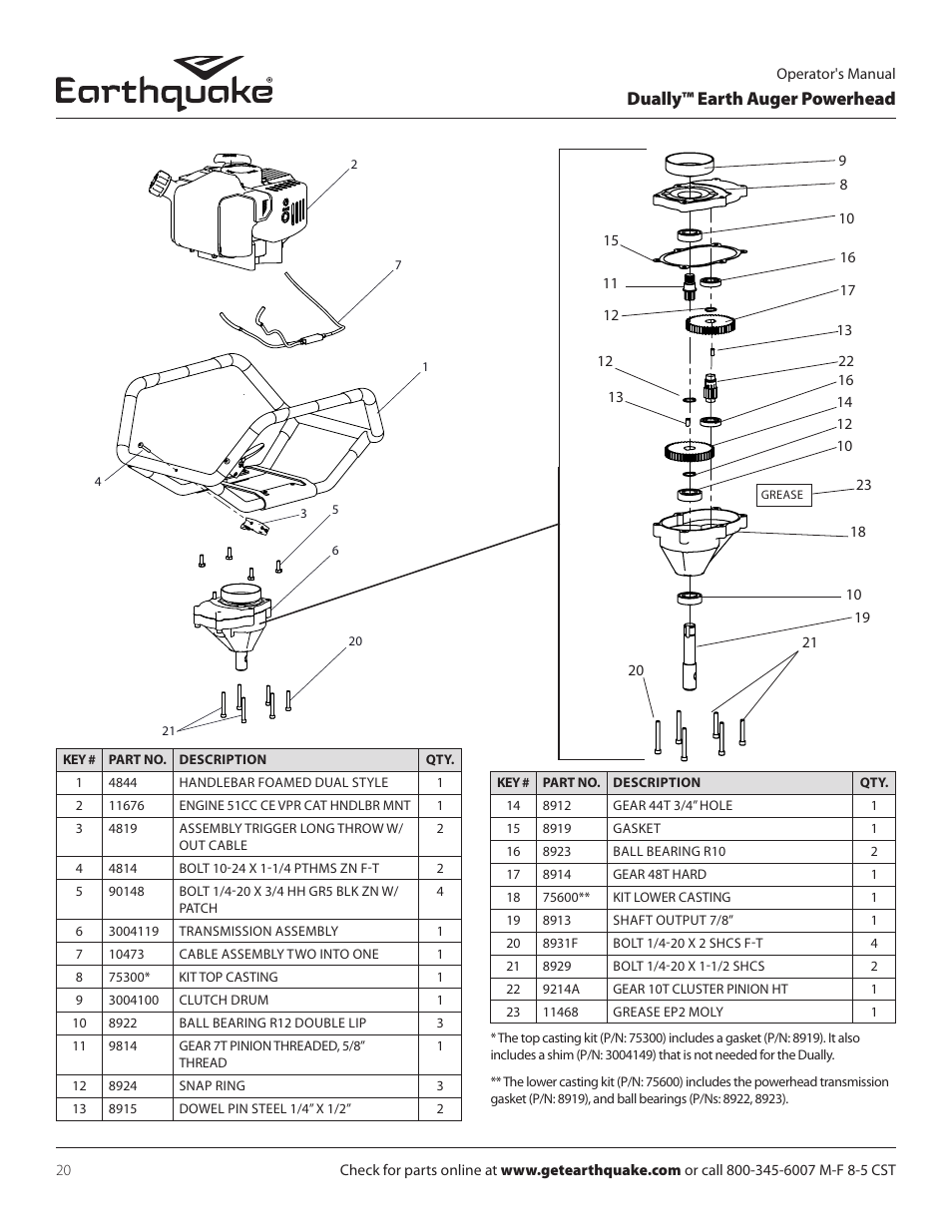 Dually™ earth auger powerhead | EarthQuake 10310 User Manual | Page 20 / 72