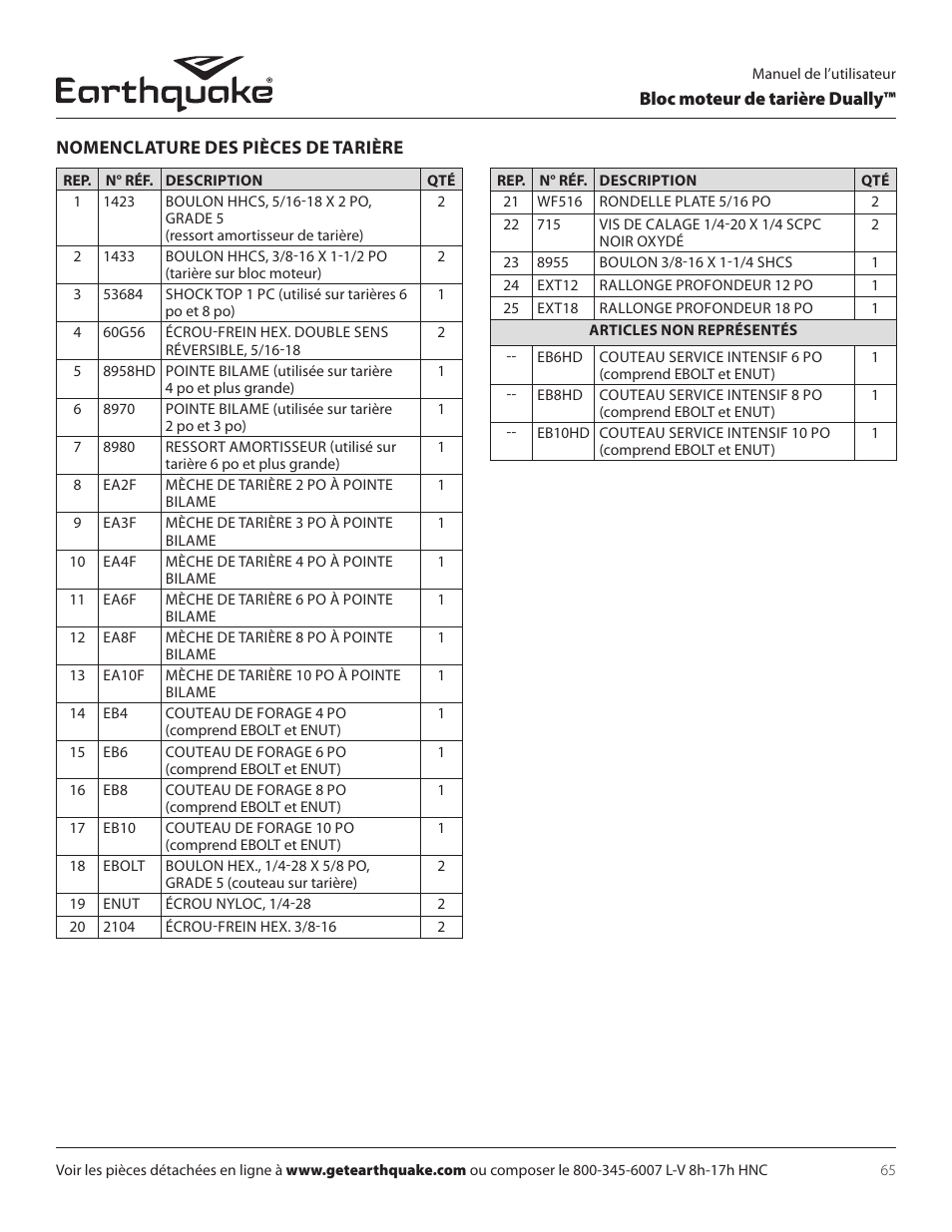 EarthQuake 10310 User Manual | Page 65 / 72