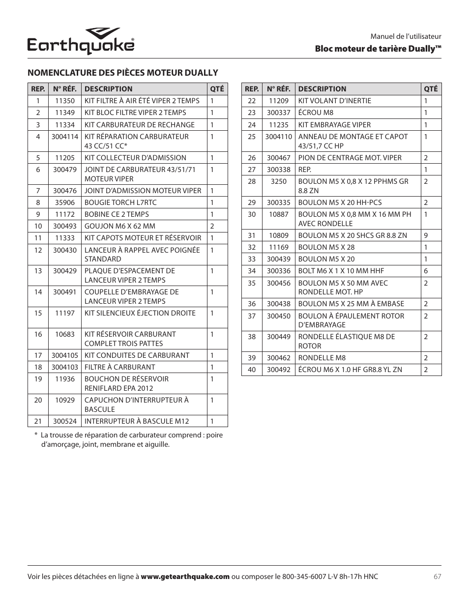 EarthQuake 10310 User Manual | Page 67 / 72