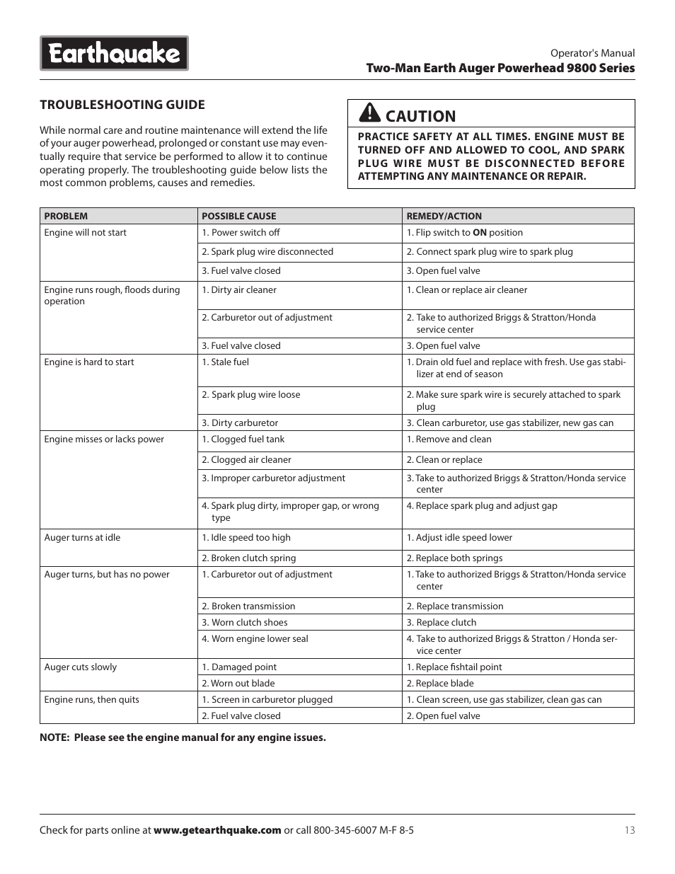 Caution, Two-man earth auger powerhead 9800 series, Troubleshooting guide | EarthQuake 9800B User Manual | Page 13 / 20