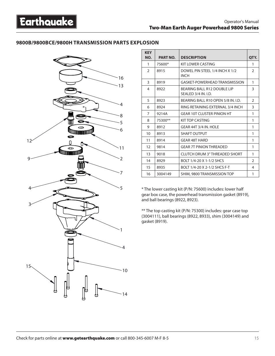 EarthQuake 9800B User Manual | Page 15 / 20