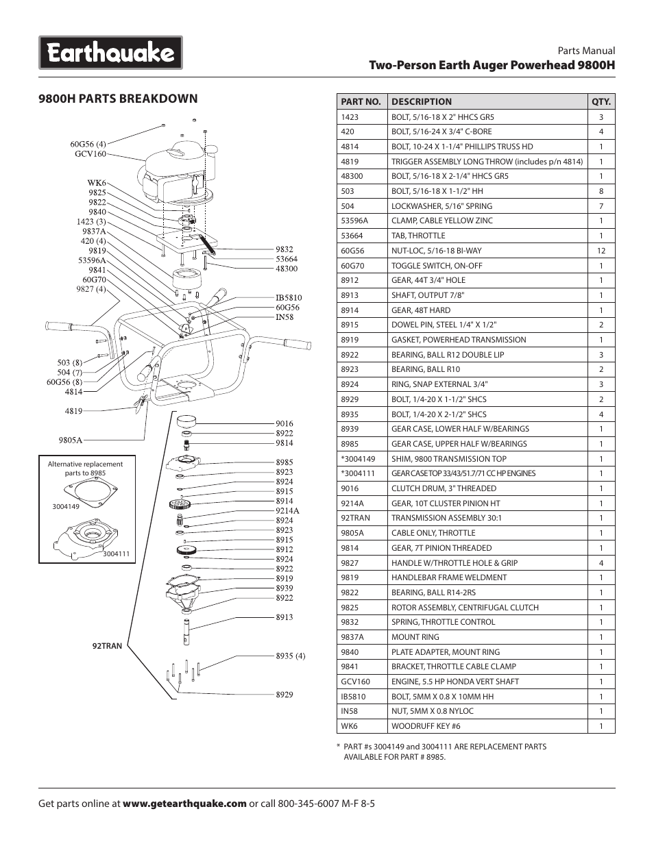 EarthQuake 9800H User Manual | Page 2 / 2