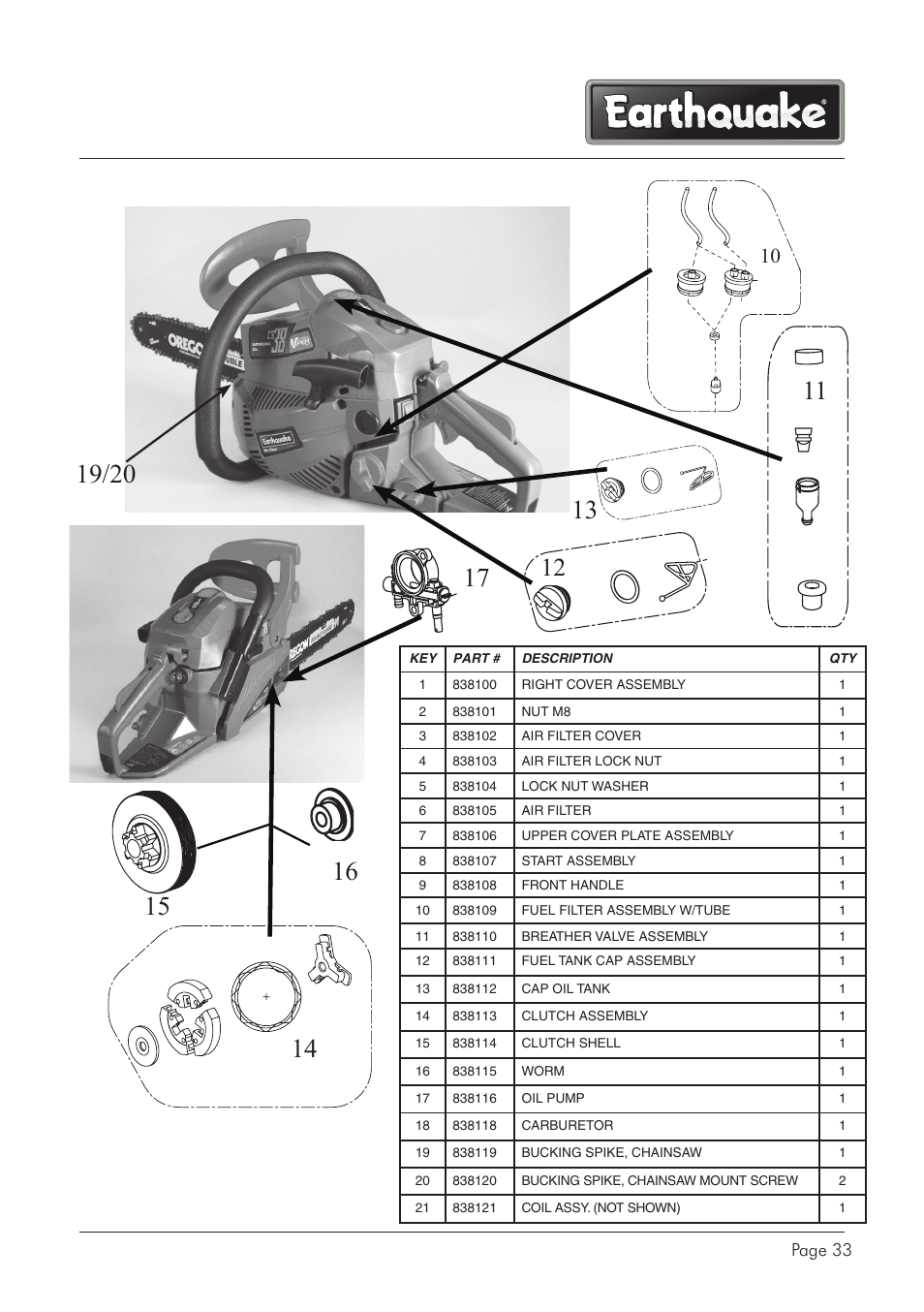 Page | EarthQuake CS4116 User Manual | Page 33 / 40